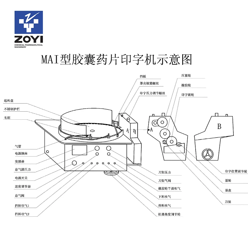 Tablet Capsule soft capsule Printing Machine label machine