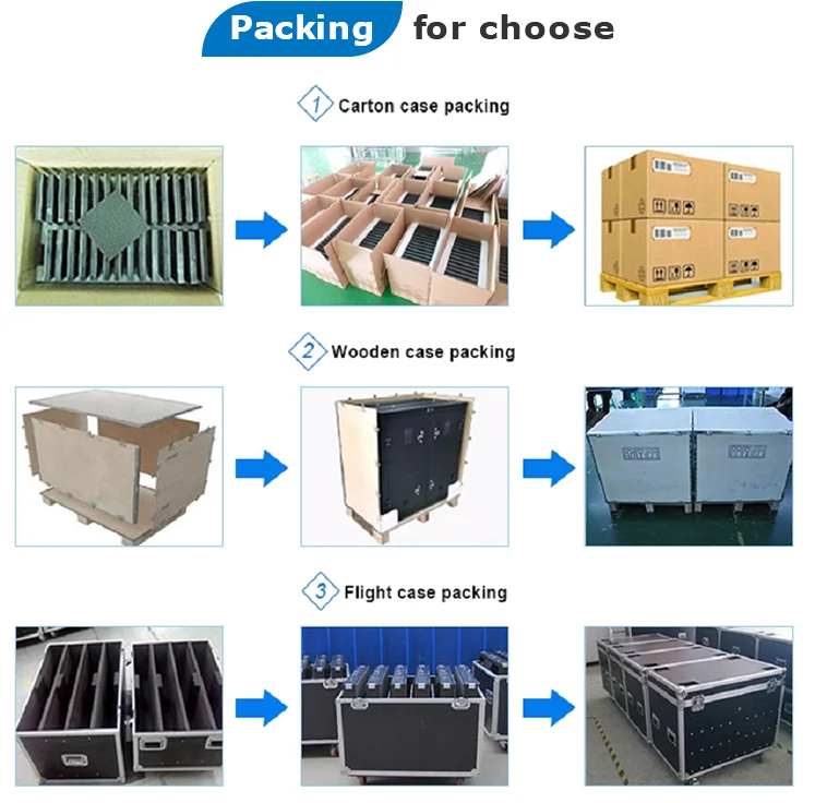 Factory Price Full Color Programmable Magic cube hexahedral Led Display Panels Poster Rental