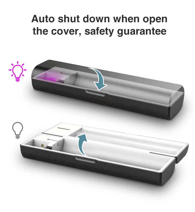 eco friendly adult whitening 360 manual electronics electric cup cover small travel case toothbrush holder