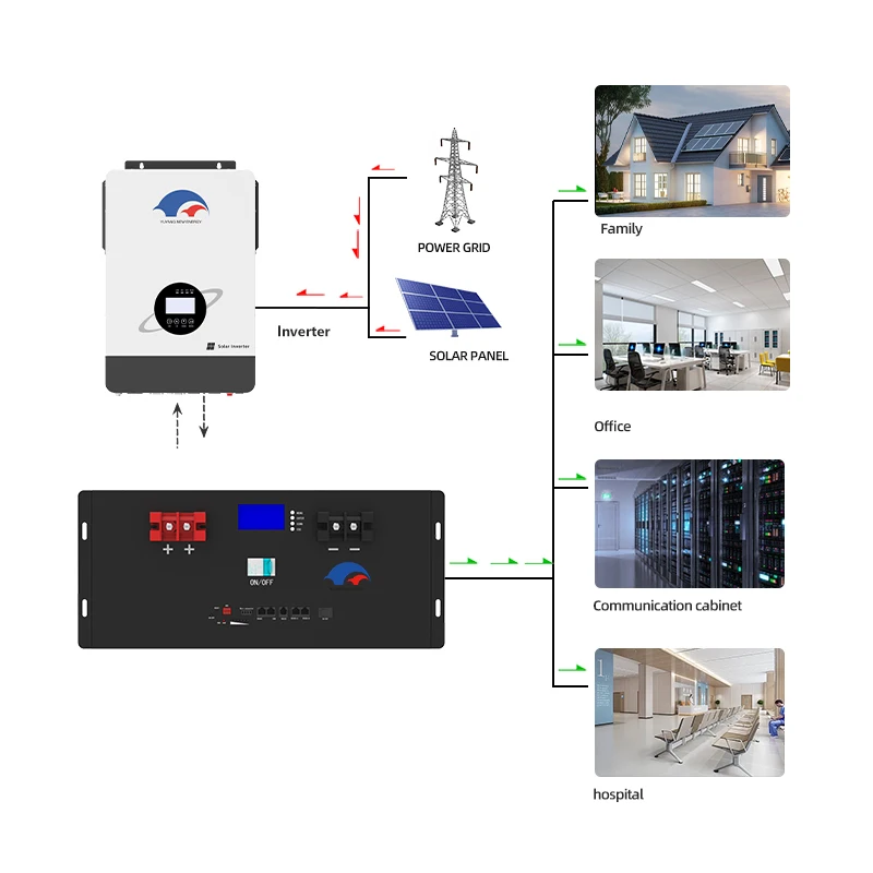 hot selling 30kwh intelligent lifepo4 container 400kwh modular 80kwh bess battery energy storage system