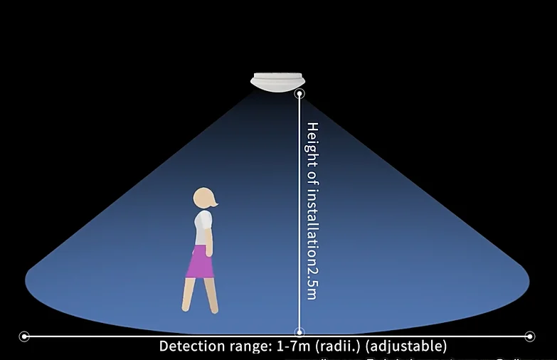 Pdlux PD-LED2006-ADS-N 5 8 ГГц датчик движения IP44 светодиодные светильники с аккумулятор для экстренной