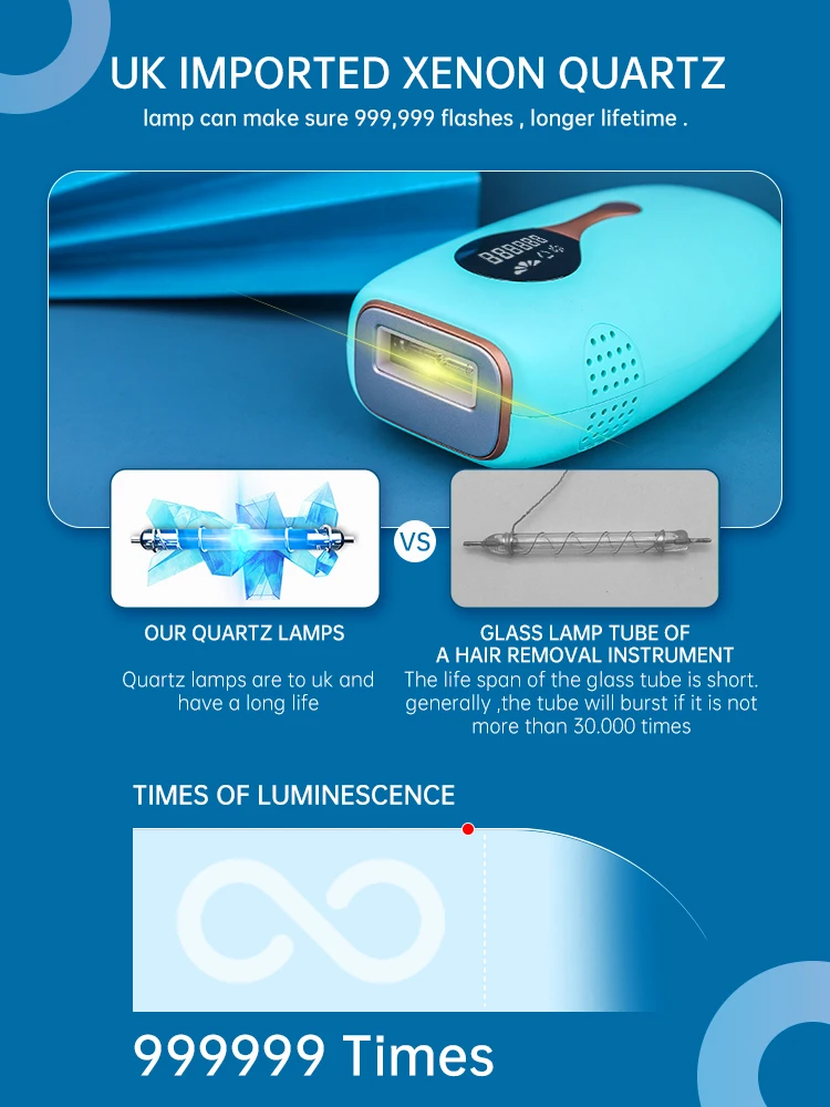 Portable IPL Epilator women permanent Laser Epilator lce Coling Laser Hair Removal Epilator For Home Use