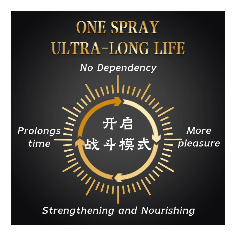 CokeLife 6ML Aircraft Cup Natural Mensexy Strengthening Sexual Endurance Spray For Male For Men To Prolong