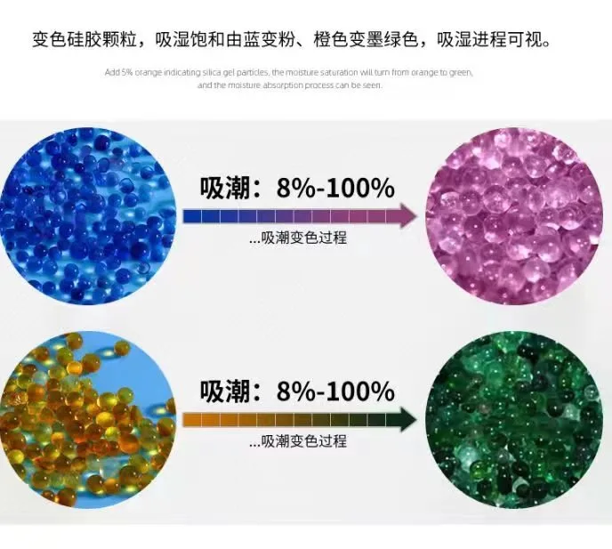 Absorb King Food Grade Silica Gel Desiccant Packets Moisture Absorber 0.5g 1g 2g 5g 12g 30g
