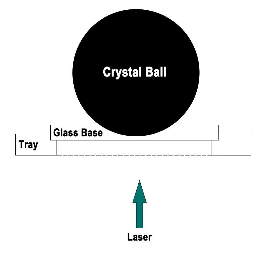 3D Crystal Ball Inner Laser Engraving Machine for Glass marking ornaments gifts simple user-friendly machine 3W
