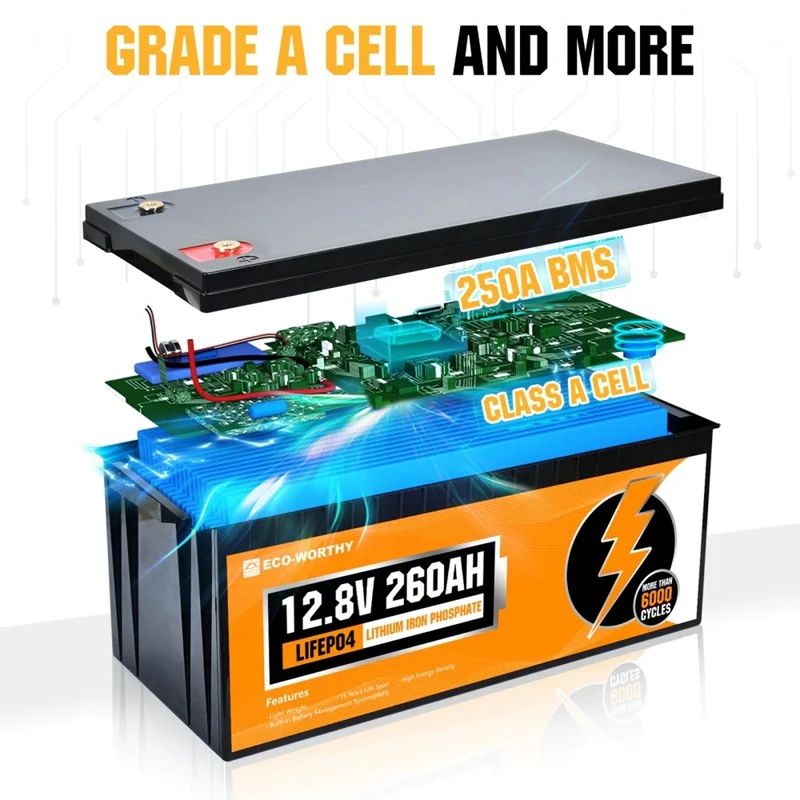 Eco-worthy Solar  Wholesale 12V 260Ah Deep Cycle Lithium Ion Battery Lifepo4 Battery for Power Off Grid System