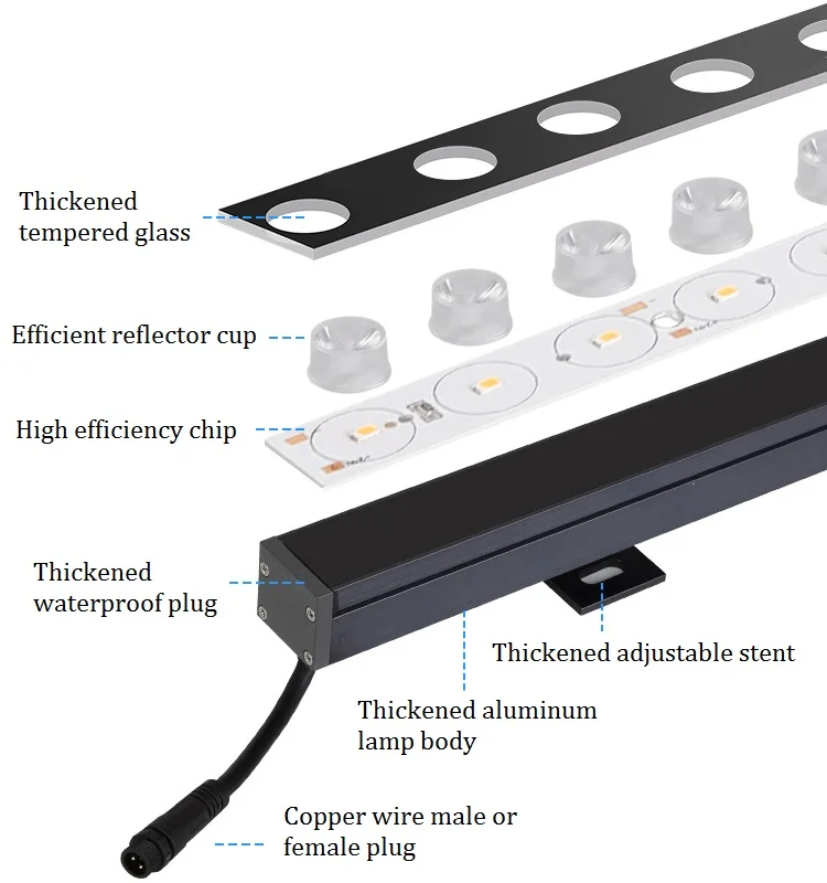 Outdoor Waterproof IP65 Wall Wash Lamp Aluminum Profile Linear Strip Bar 24V 36W 48W DMX512 Control RGB Led Wall Washer Light