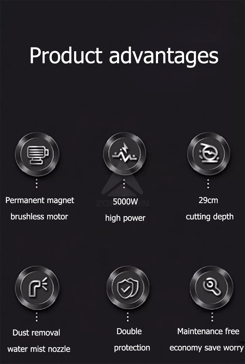 High Cost-effective Ring Saw For Cutting Concrete