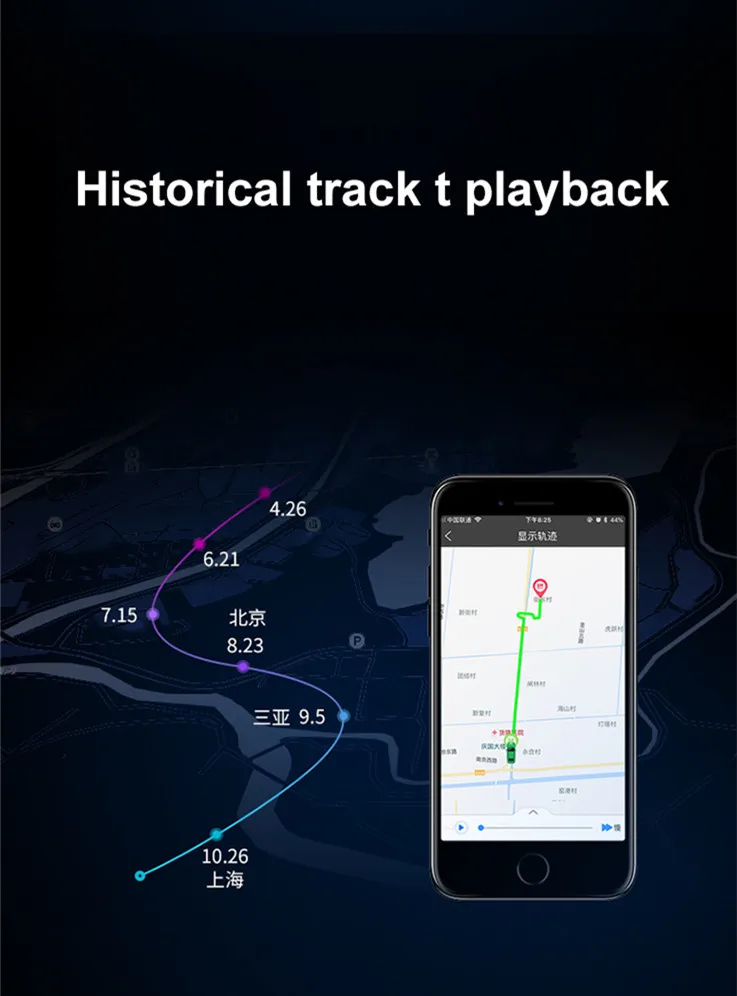 WIFI remote  Locator Position  Real-time Tracker Wifi Positioning GPS tracking with electric fence and  historical track