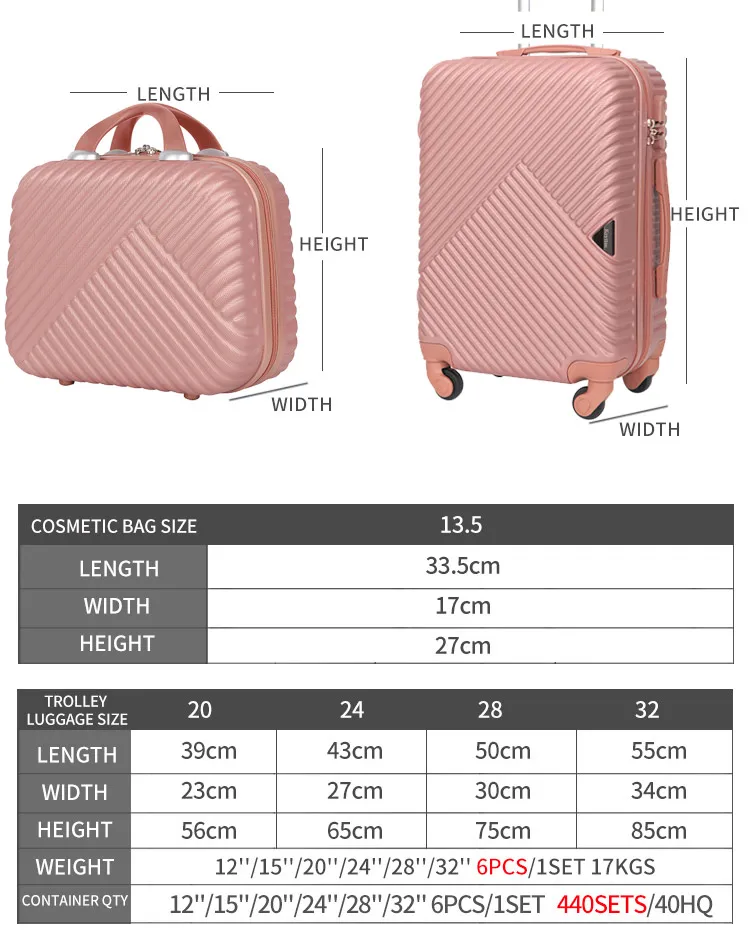 factory customize 5 pcs travel luggage sets abs hard shell luggage suitcase durable large capacity suit case luggage sets