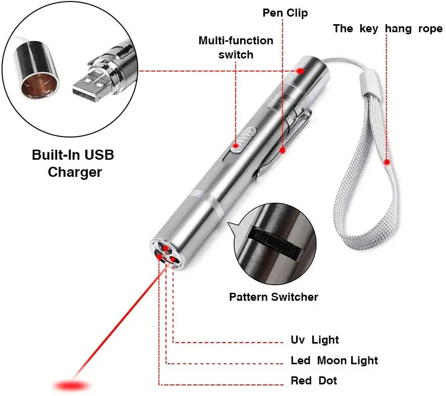 Прочный usb Перезаряжаемый лазерный персонализированный электронный питомец забавная интерактивная игрушка для кошек Лазерная