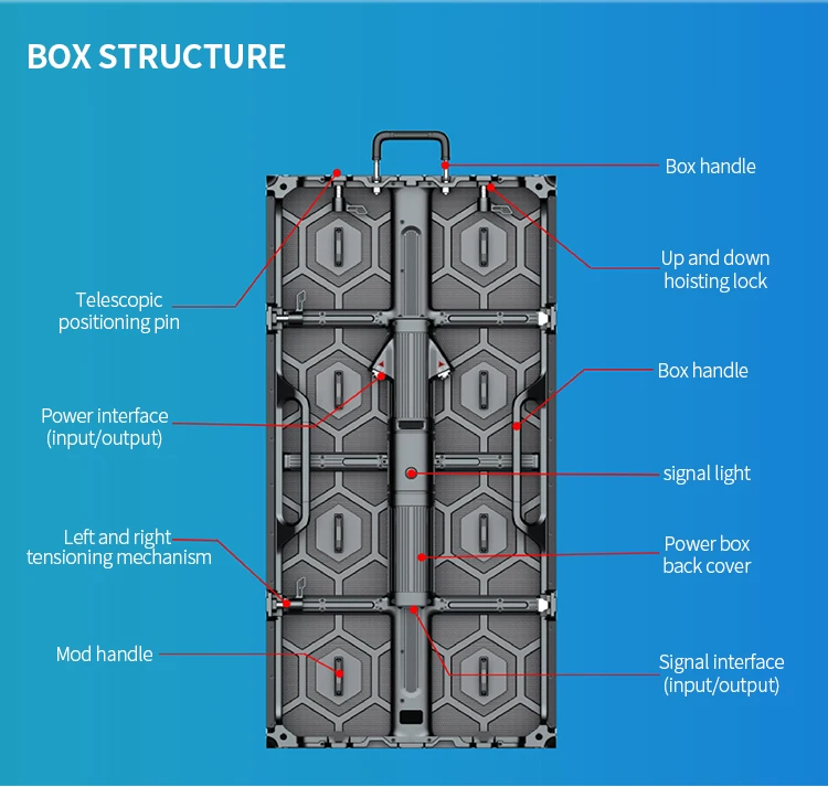 Led Video Wall Screen P2.5 P3 P4 P5 P6 led display High Performance Indoor Outdoor Led Display Screen