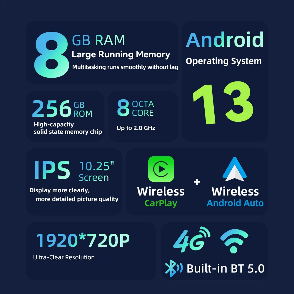 8 + 256 г 10 25 дюймов Android 13 для Mercedes Benz S Class W221 W216 2005-2013 Автомобильный мультимедийный плеер GPS Navi 4G WIFI BT Carplay