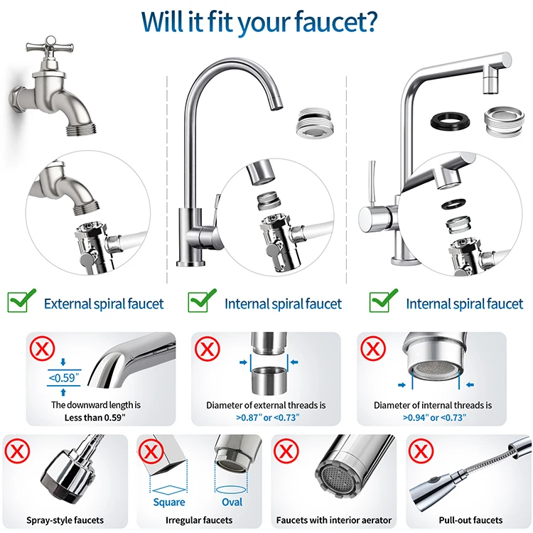 Cheap Faucet Mounted Ultrafiltration  Countertop Kitchen Water Filtration System PP CTO UF Filter Element for Household Use