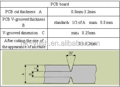 pcb guillotine/ pcb lead cutter/ pcb lead cutting machine [YSV-1A]