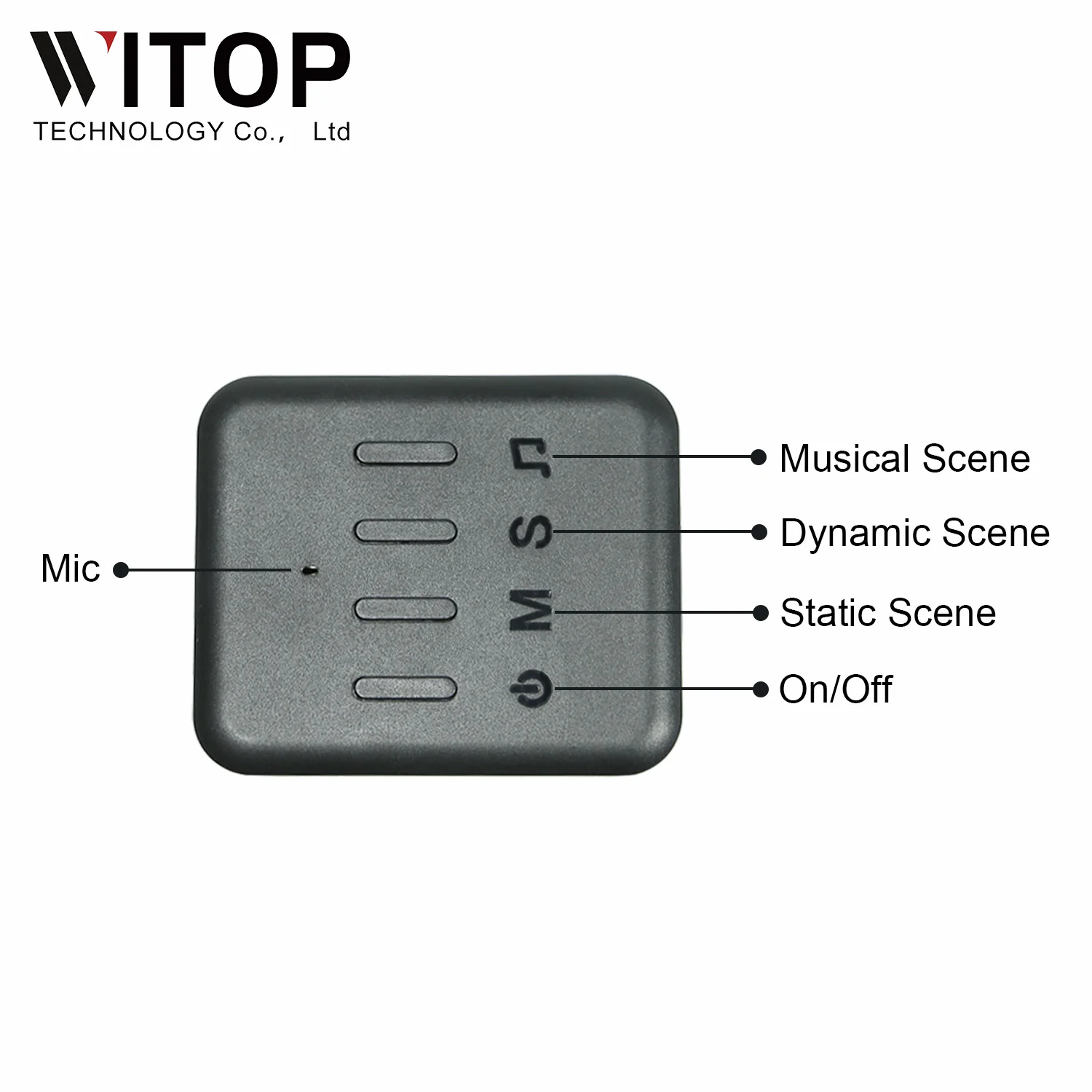 Умное приложение WITOP управление Bluetooth RGBIC светодиодные игровые световые панели умные окружающие