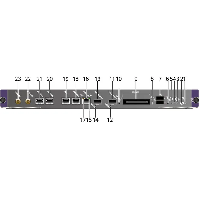 Huawei брандмауэр USG9520/9560/9580 E8KE-X8-SRUA-200