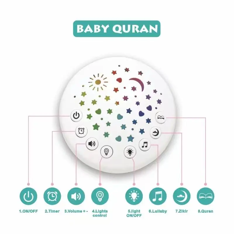 Ramadan gift items muslim mosque al digital star quran doll speaker quran mp3 reading player