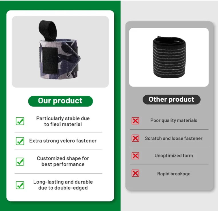 Camouflage Pattern Weightlifting Wrist Bands Custom Logo Gym Fitness Wrist Wrap Straps with Compression Function for Lifting