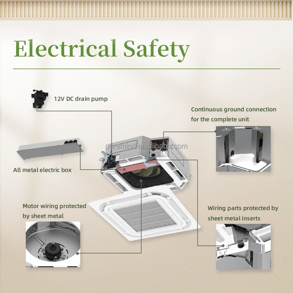 Gree 4 Way Concealed Cassette Type Central Air Conditioning Wifi Fan Coil Unit Ceiling Mounted Air Conditioner VRF