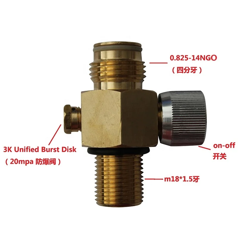 SMACO  OEM Hot sale New model Thread M18*1.5 Valve Mini regulator