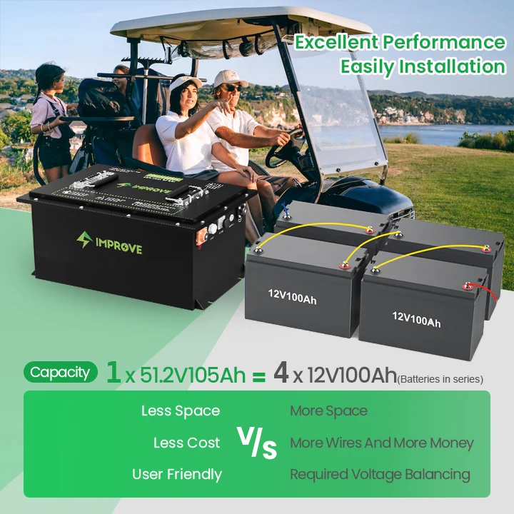 carrito carro carretilla calesa triciclo bateria 96v 51.2v lithiun 100ah 72v ion carts 36v lithium 48v lifepo4 battery golf cart