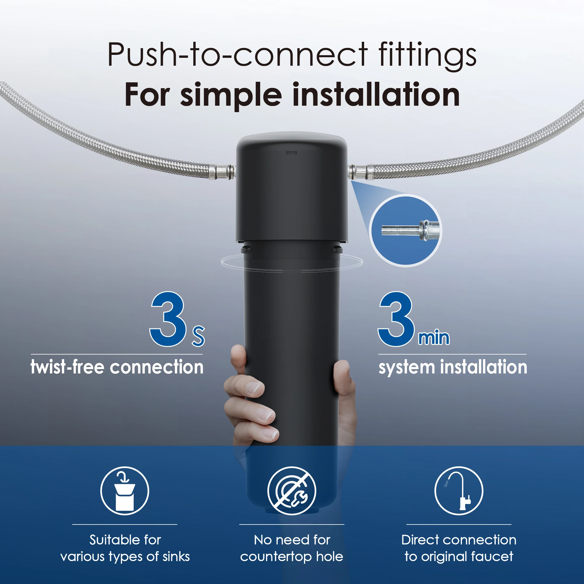 Undersink Ultrafiltration Water Filter System With Dedicated Faucet