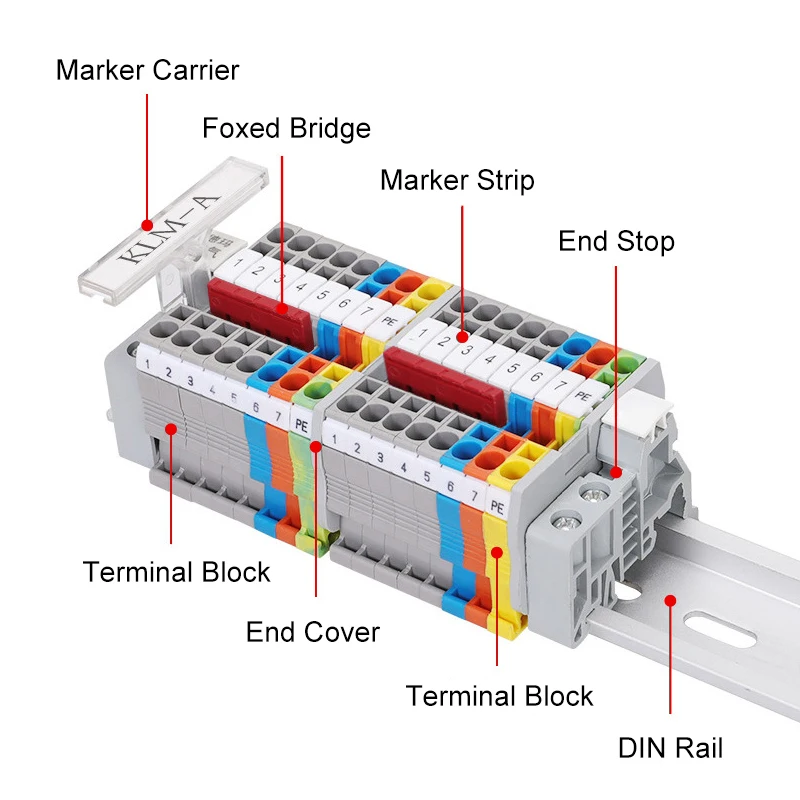 PT Series 2.5MM Spring Connection Screwless Din Rail Terminal Block PT2.5