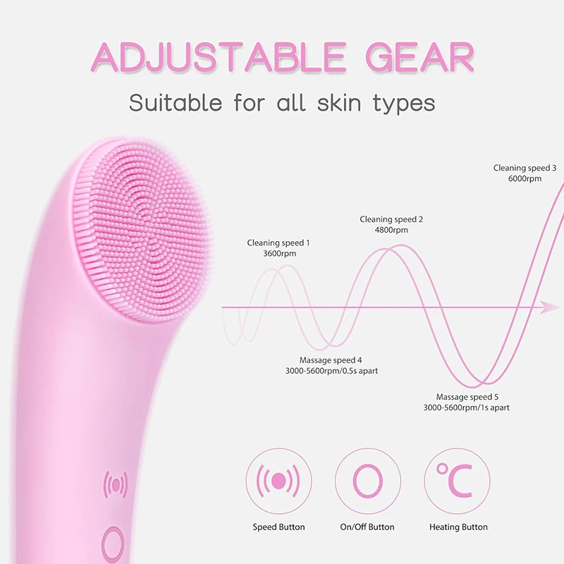 Electric Silicone Massage Facial Washing Machine with Constant Temperature Heating Base Facial Cleansing Brush