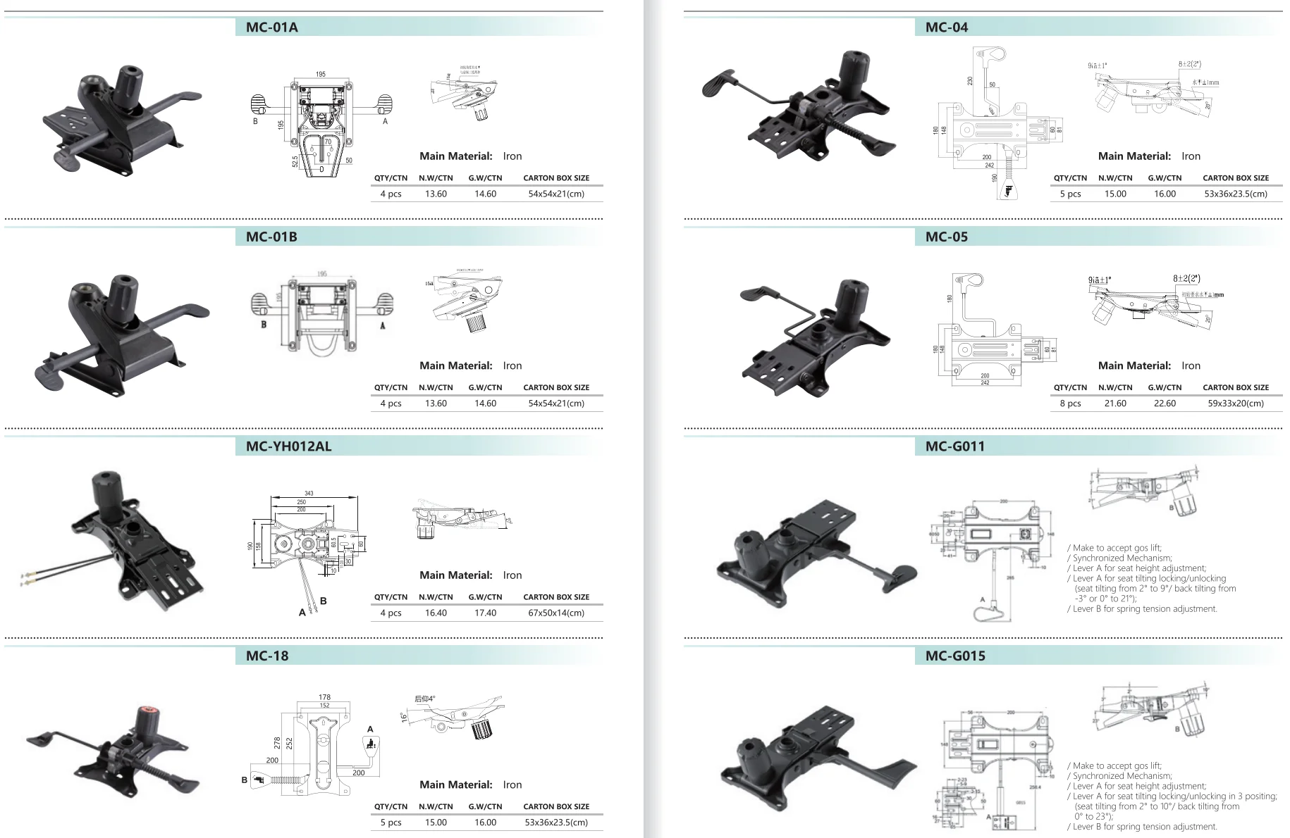 pan tilt mechanism