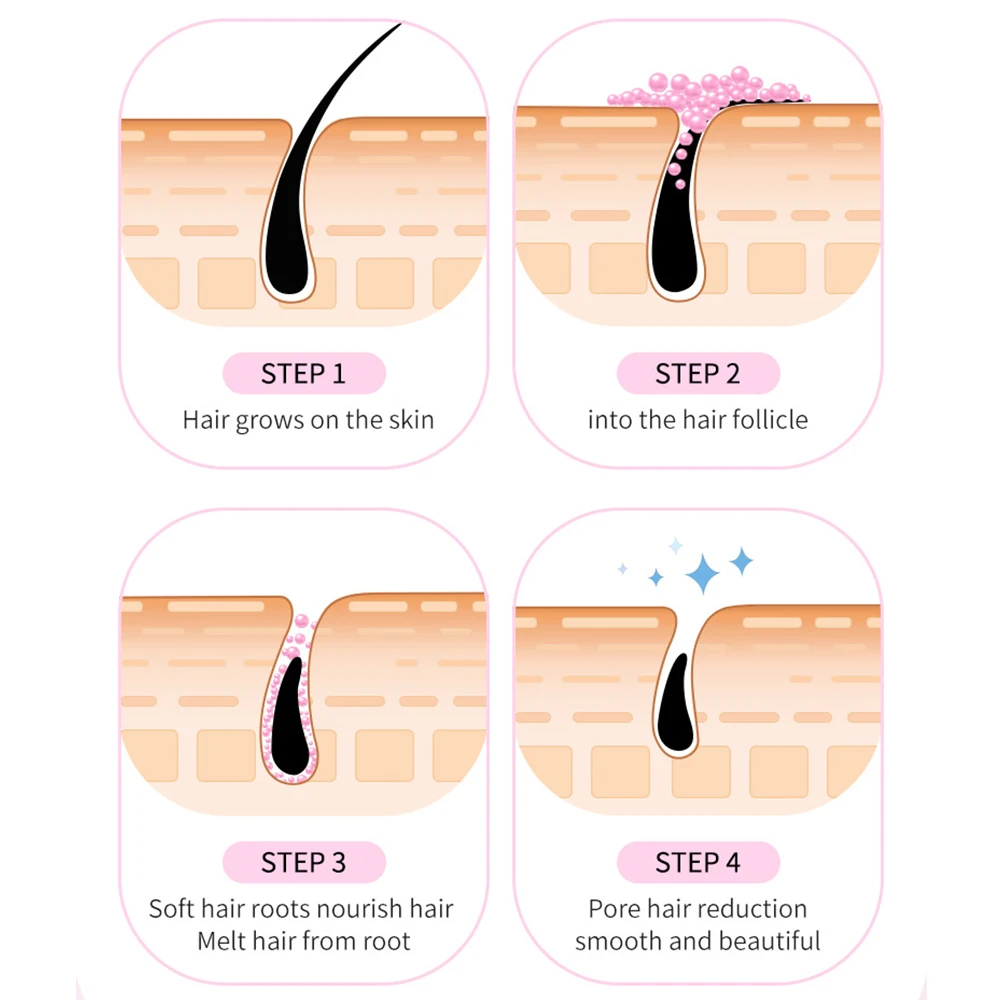 Hot Sale Wholesale Manufacturer Body Hair Removal Cream Painless Flawless Depilatory Cream Gentle & Soothing for Women and Men