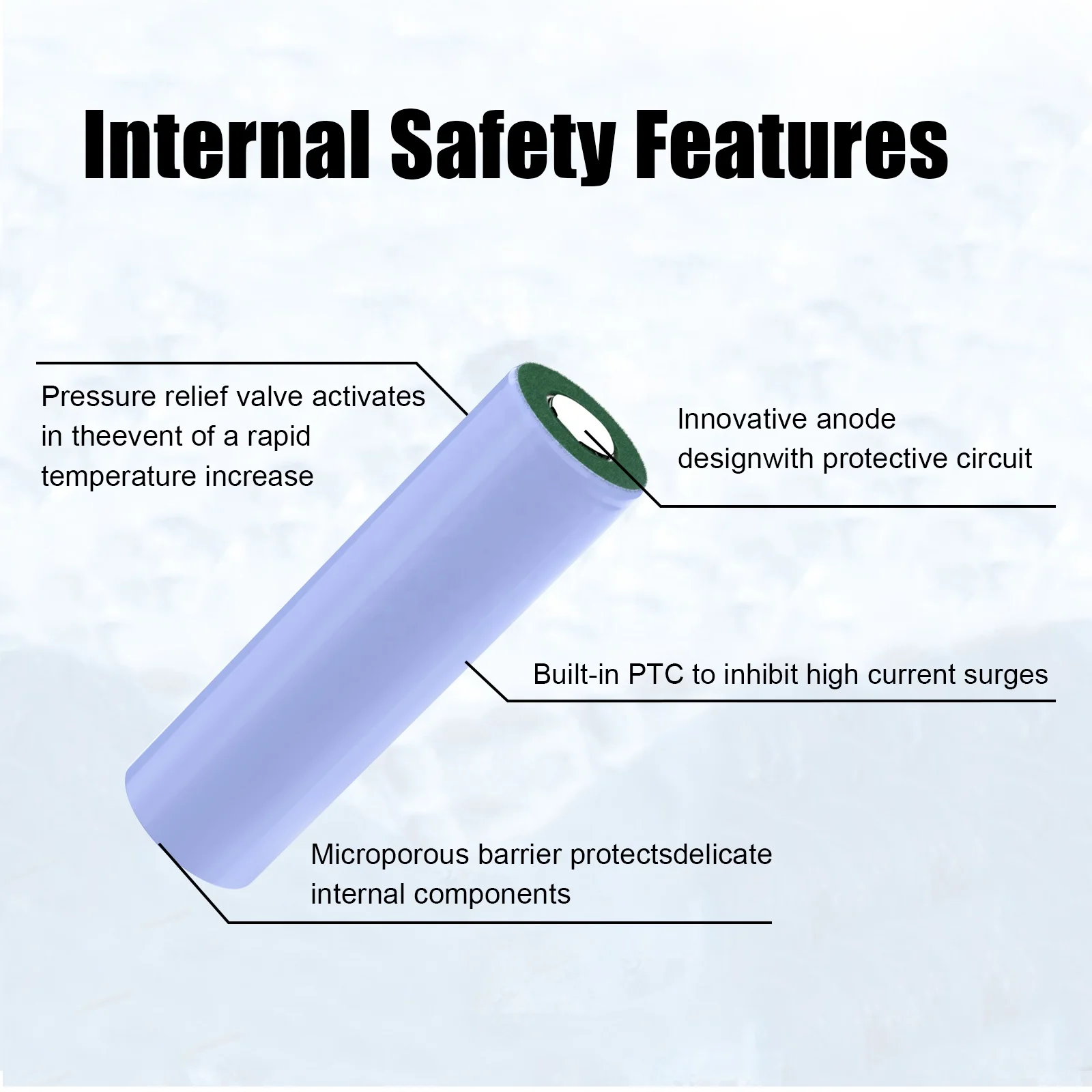 Cylindrical Li Ion Battery 21700 3.7V Lithium Ion Rechargeable Batteries for Flashlight Speaker Toy Model