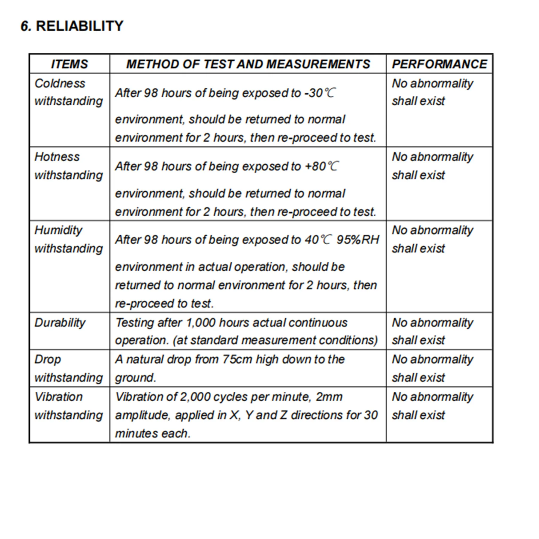 
Hot selling piezo-electronic SMD type buzzer 