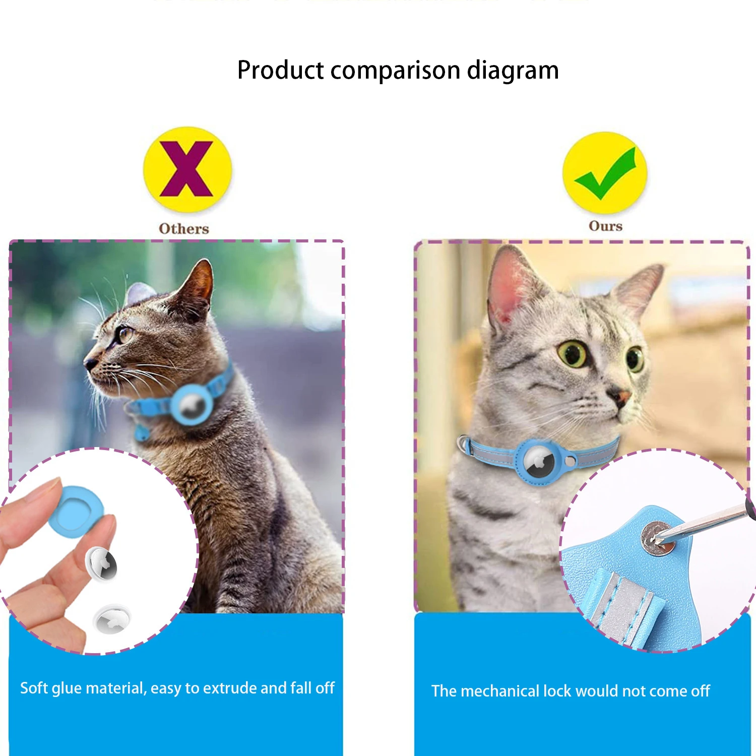Kingtale Cat Accessories Adjustable Reflective Case Holder Pet GPS Tracker Solid Nylon Dog Collar Sash Nylon Cover for Animals for pets