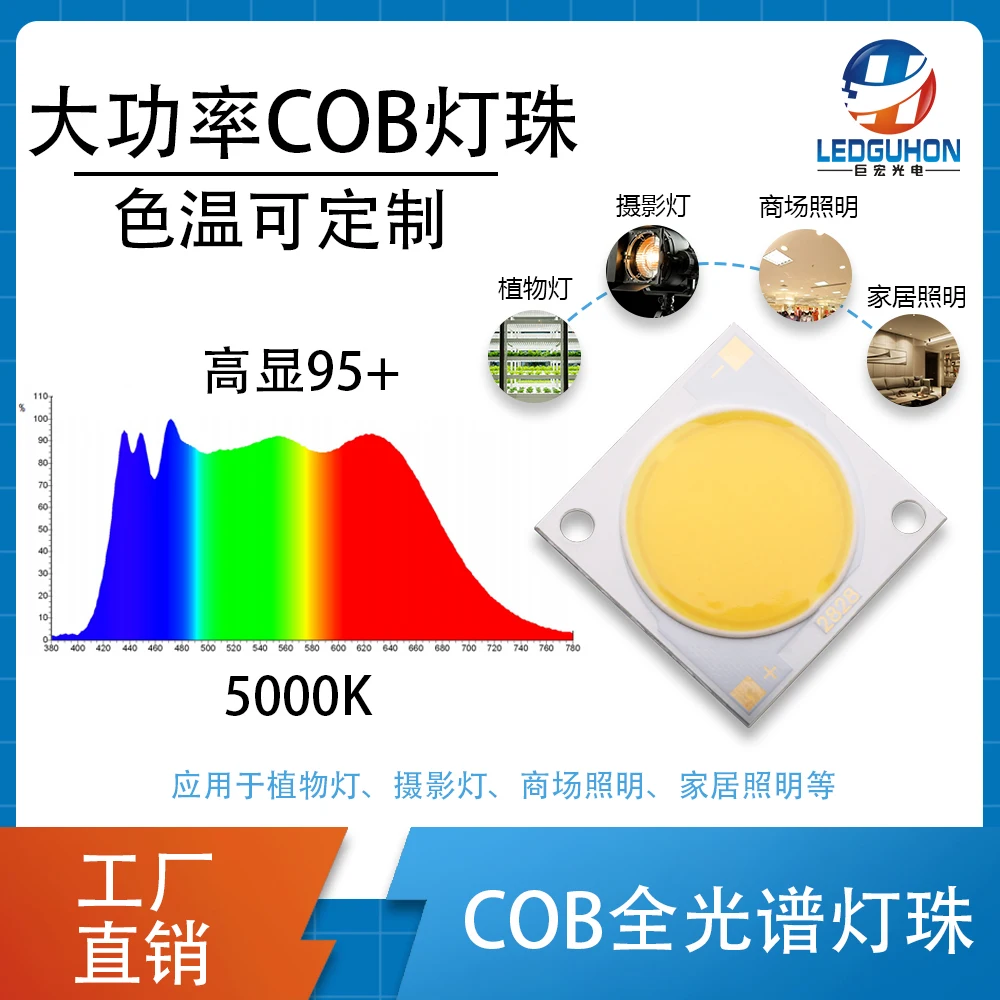factory sell 60w 5000K CCT high CRI 95 full spectrum 2828 size led cob for led health lighting