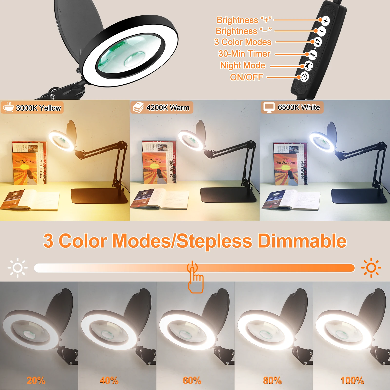 5X/10X Folding Magnifying Glass Lamp with 3 Color Adjust LED Lights/Dust Cover Table Lamp for Welding Repair Reading Close Work