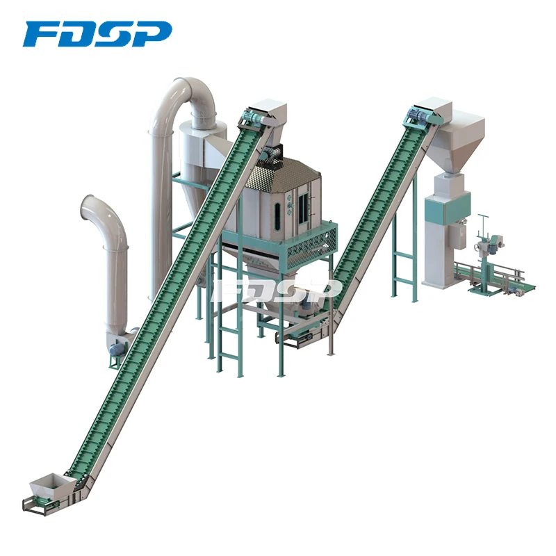 Hot Selling Palm waste biomass production line with granulator