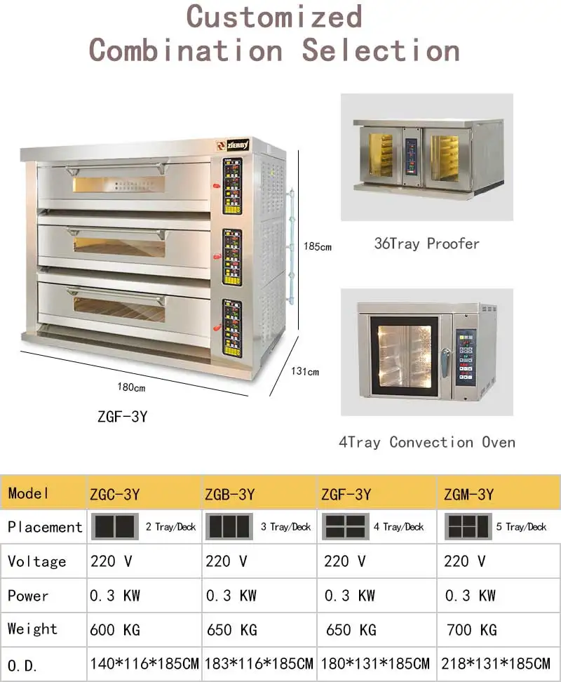 3 слоя 12 лотков Коммерческая газовая пекарня для выпечки хлеба торта пиццы печи