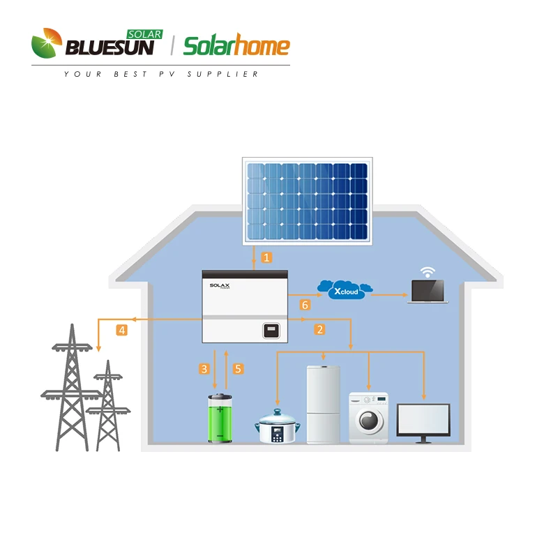 Bluesun Hybrid Solar Inverter 10kw New And Converter Frequency Solax Solar Inverter
