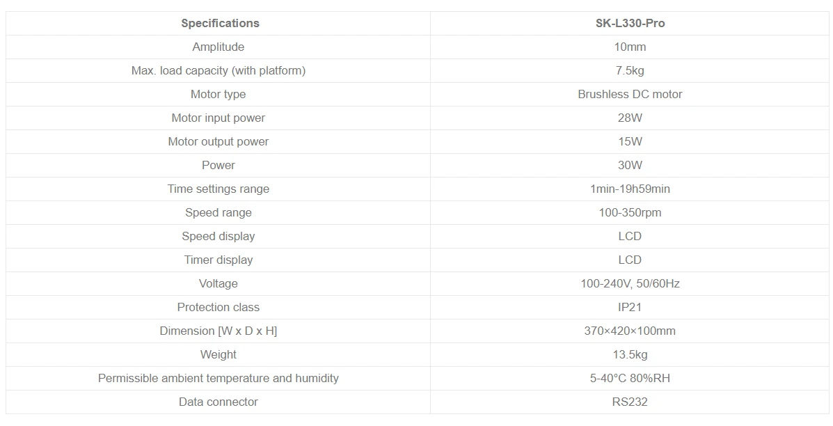 A-Faith Digital Linear Shaker Laboratory Linear Shaker SK-L330-Pro SK-L180-Pro with Over speed detection and protection