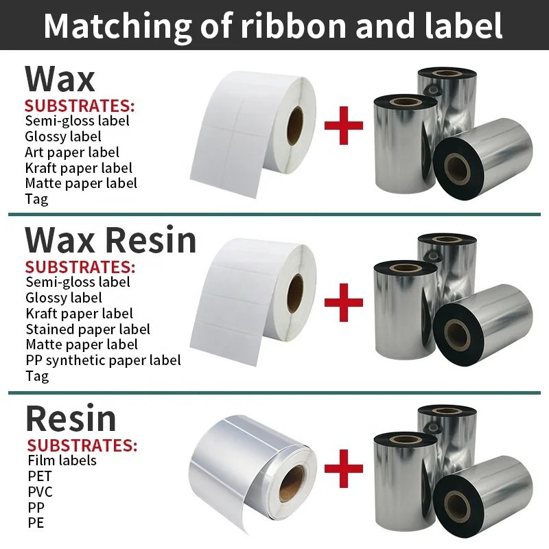 Китайские поставщики восковая лента 110 мм * 300 м Термотрансферная для термотрансферной этикетки