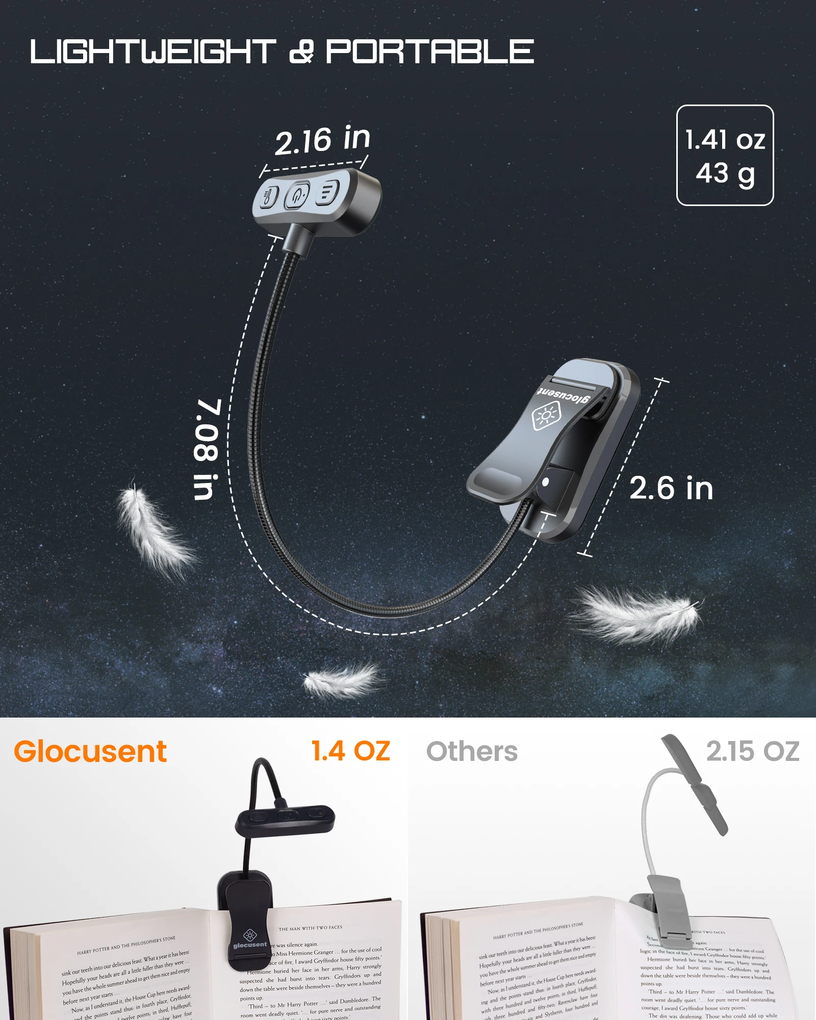 Glocusent Eye Caring Portable Flexible Rechargeable Dimmable ET-Head Clip On Led Book Lamp Reading Night Light