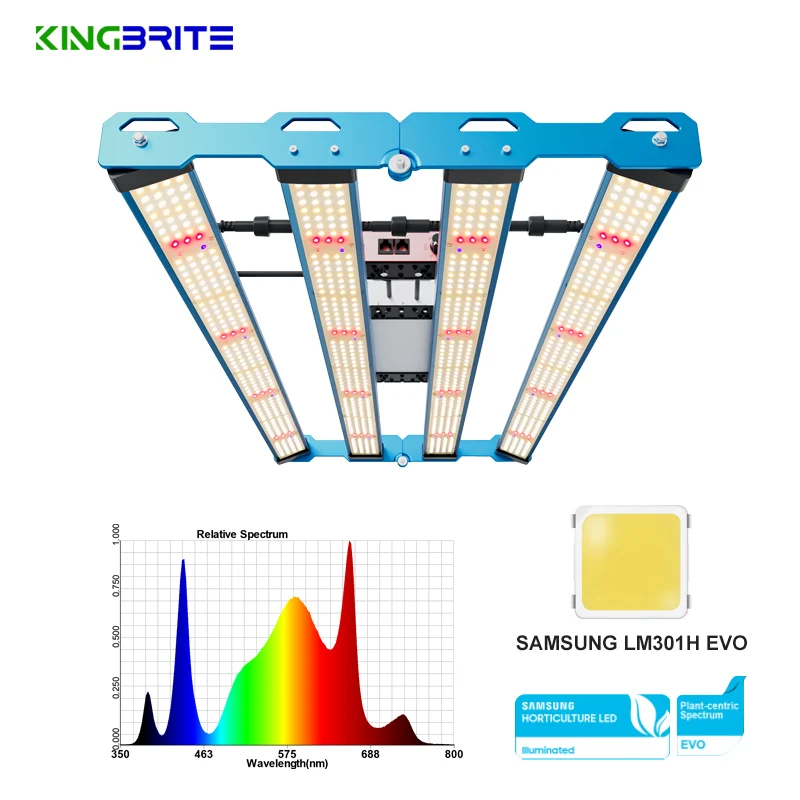 2024 KingBrite P55 320 Вт Samsung LM301H EVO + OSR (660 нм 730 нм) LG UV Светодиодная лампа для палатки 2x4 футов или 3x3 фута LM301B QB288