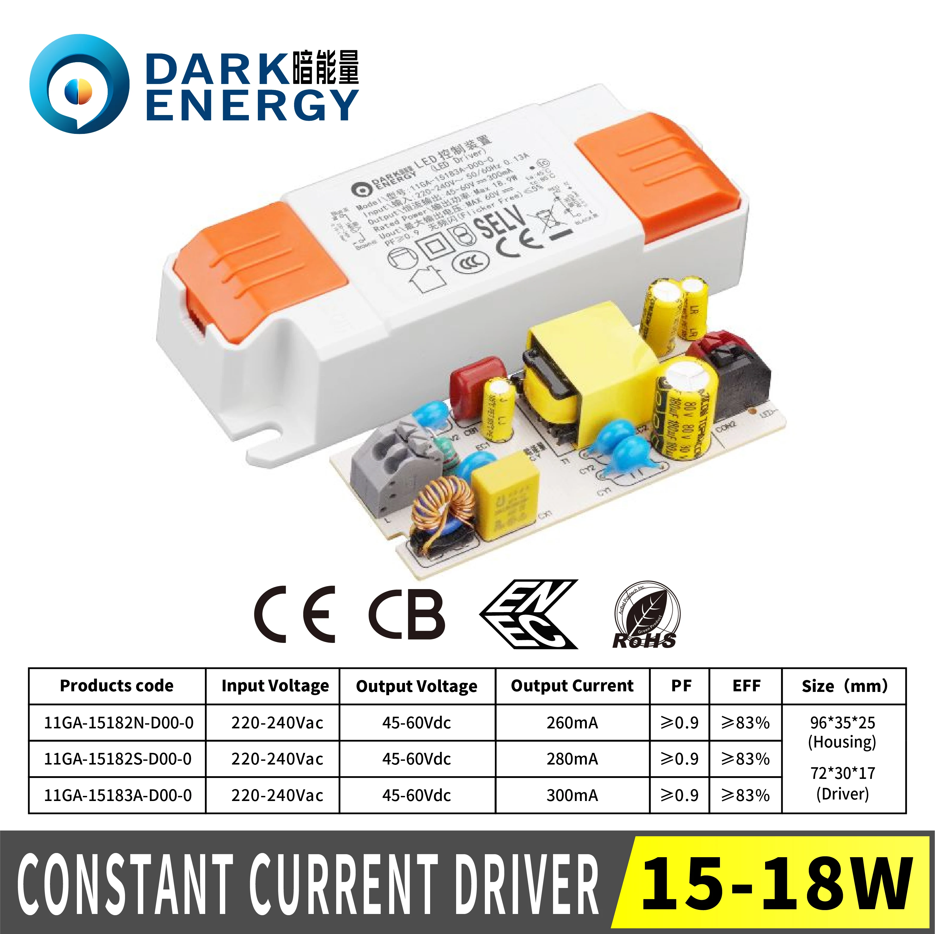 Dark Energy 15-18W 260mA-300mA Constant Current LED Driver Led Controller LED Driver