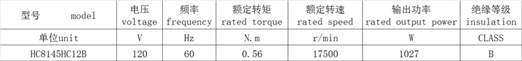 dc motor controller