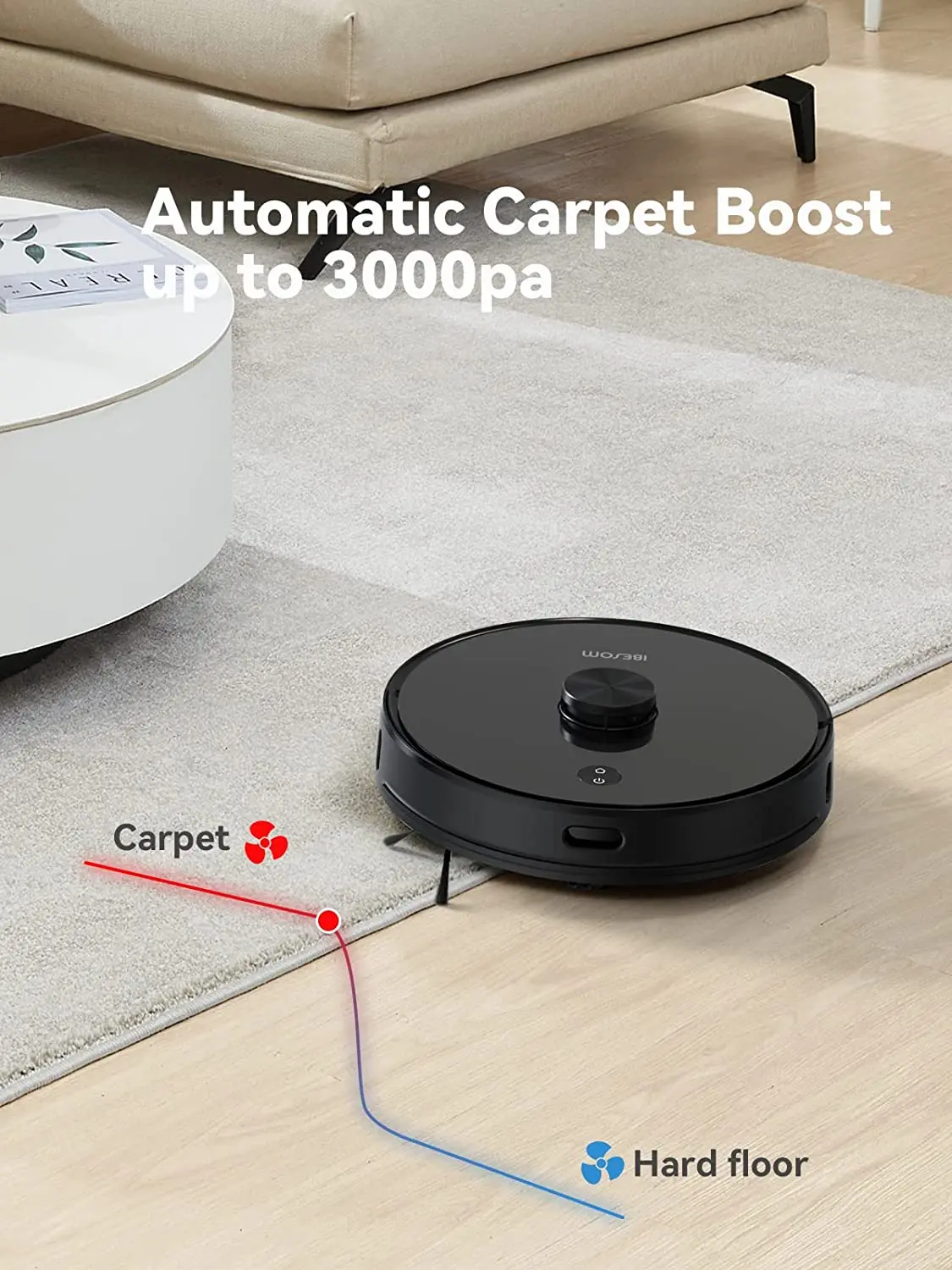 ibesom Robotic Vacuum Cleaner A3 Plus Self-Emptying Sweep Mop & Auto-Charging 3 in 1 Smart Mapping robot vacuum cleaner