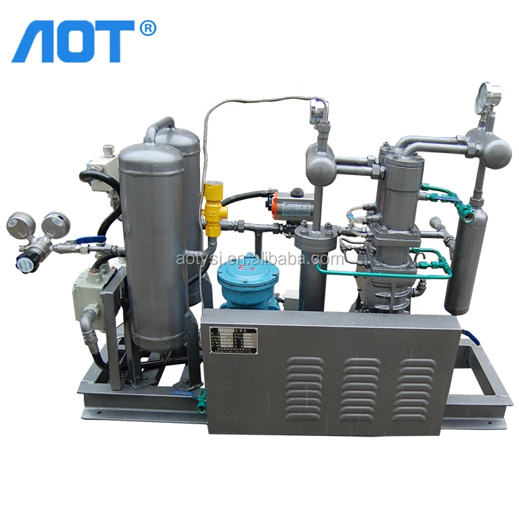 Китайский поставщик газа, оборудование для бустера газа, охладитель биогаза, промышленный компрессор биогаза, цена