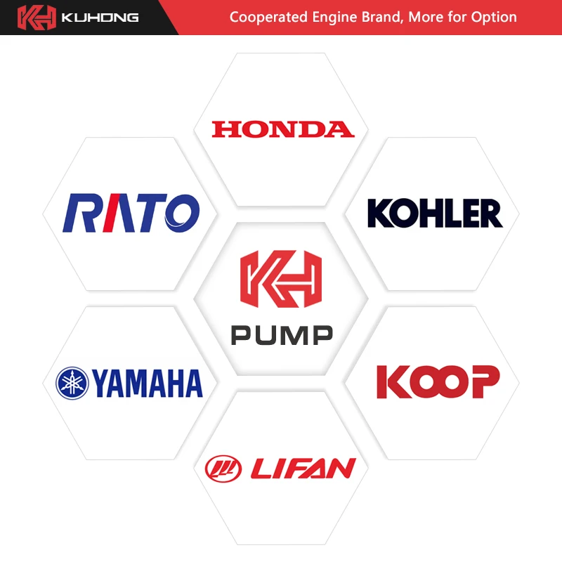 KUHONG 90Bar 3.4HP 1300Psi Portable High Pressure Jet Washing Machine Wash Pump Carwash Equipment