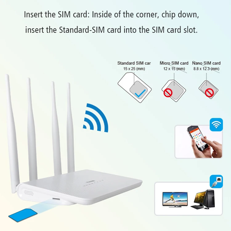  Разблокированный модем 4G LTE неограниченная точка доступа Sim 300 Мбит/с 4 LAN-порта Lte маршрутизатор для
