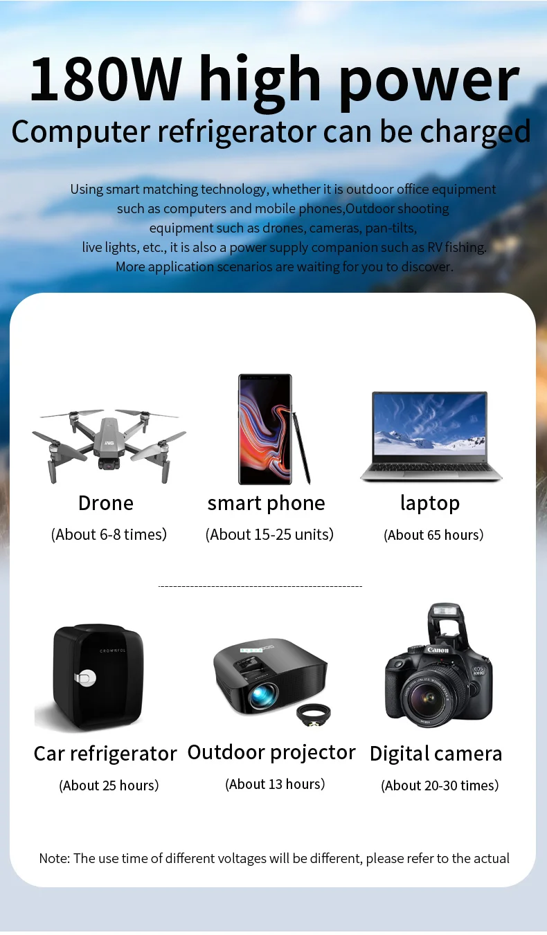 ac power bank Portable Battery 110V 300W Power Bank Supply Hot Sale External 45000mah Phone Quantity Led Multiport Output